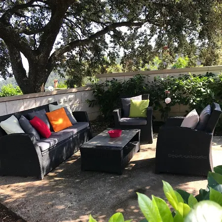 Holiday House Bepa Villa
